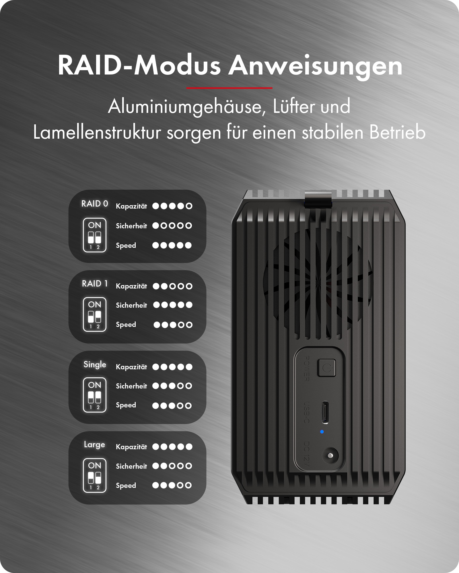 RAID-System für 2-Bay 2.5"/3.5" SATA HDD/SSD mit RAID-Mode Schalter