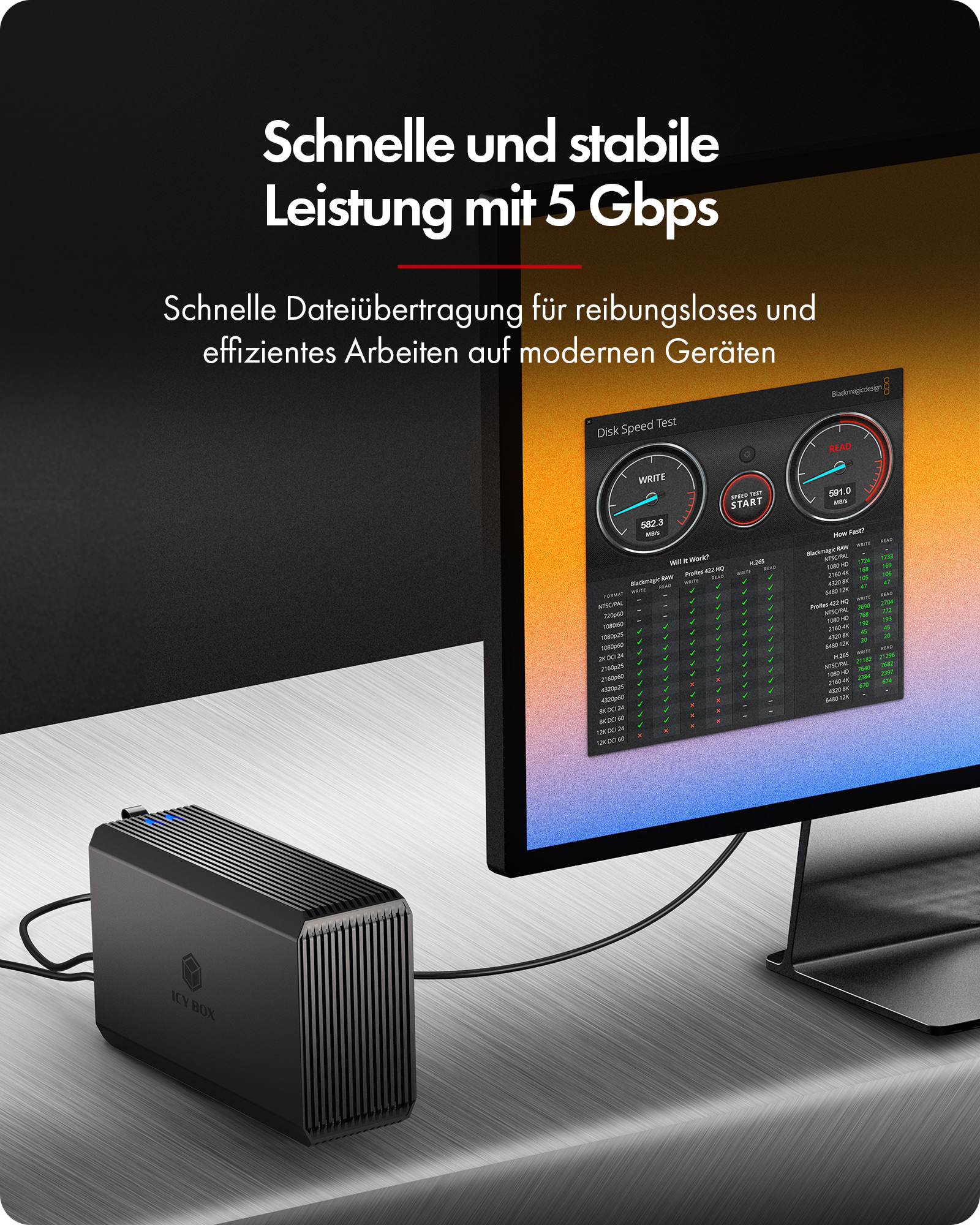 RAID-System für 2-Bay 2.5"/3.5" SATA HDD/SSD mit RAID-Mode Schalter